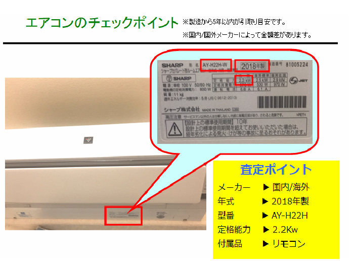 エアコンのチェックポイント